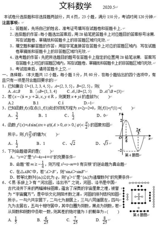 2020吉林高考文科数学押题卷（含答案）