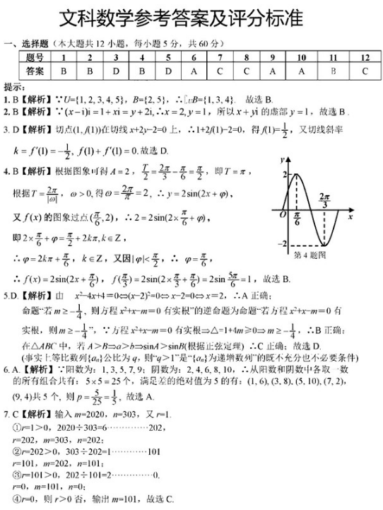 2020吉林高考文科数学押题卷（含答案）