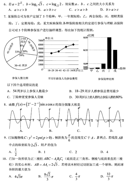 2020新疆高考理科数学押题卷（含答案）