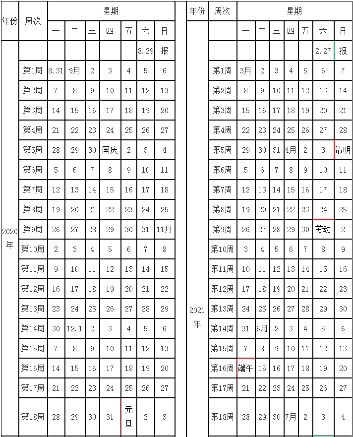 四川2020大学什么时候开学