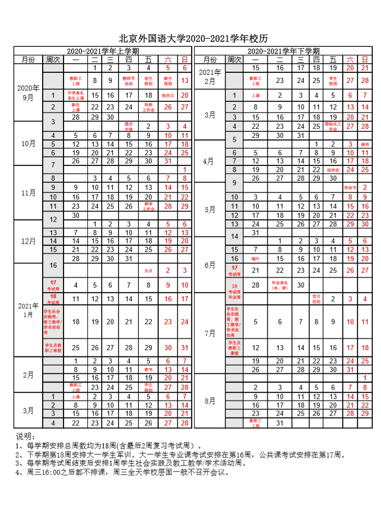 2020年北京市大学什么时候开学