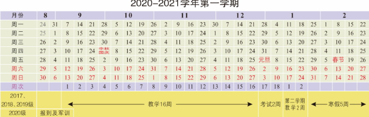 2020江苏省大学什么时候开学