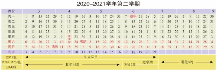 2020江苏省大学什么时候开学