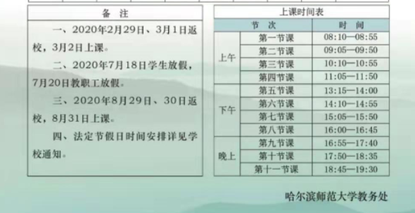 2020黑龙江省大学什么时候开学