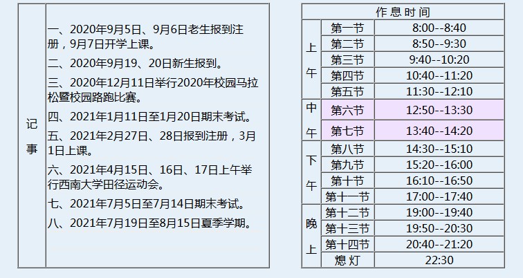 2020重庆市大学什么时候开学