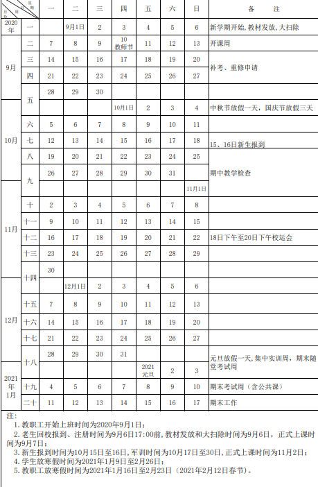 2020海南省大学什么时候开学