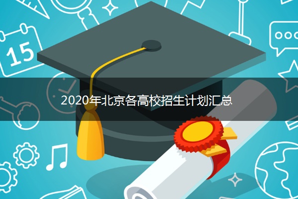 2020年北京各高校招生计划汇总