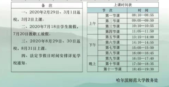 2020年黑龙江下半年各大学什么时候开学