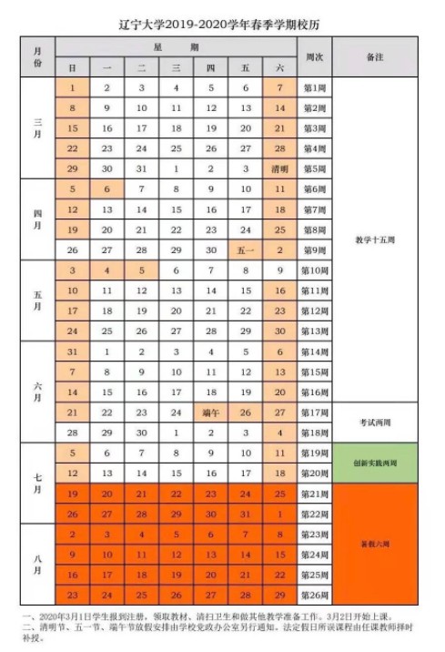 2020年辽宁下半年各大学什么时候开学