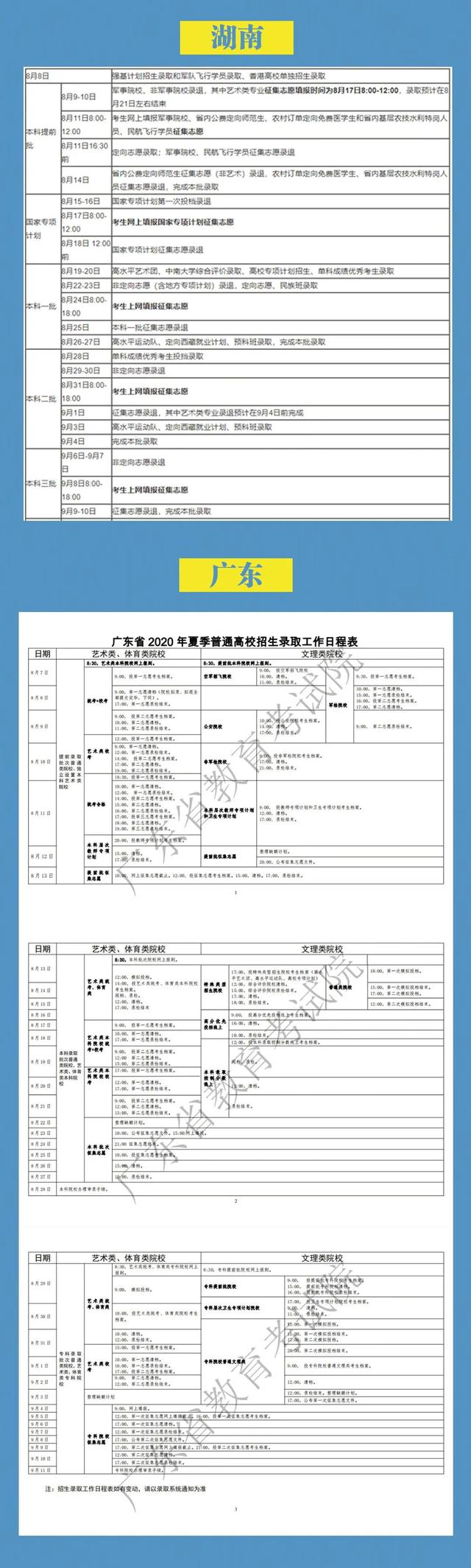 2020高考提前批录取结果什么时候公布