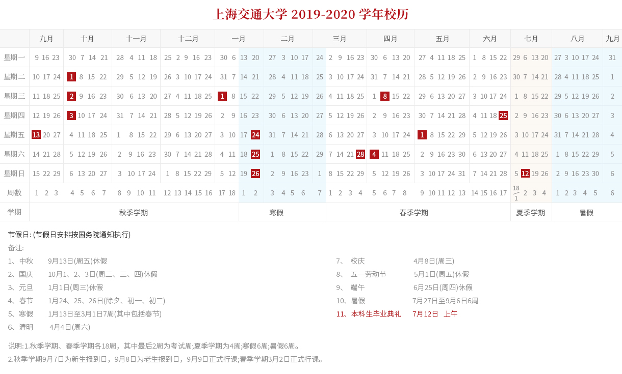 2020年下半年上海各大学什么时候开学