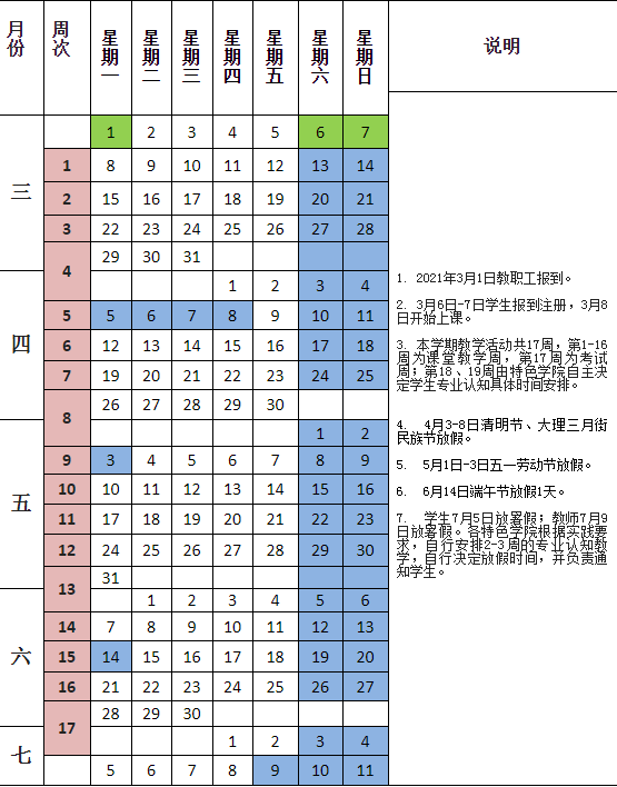 2020年下半年云南各大学什么时候开学