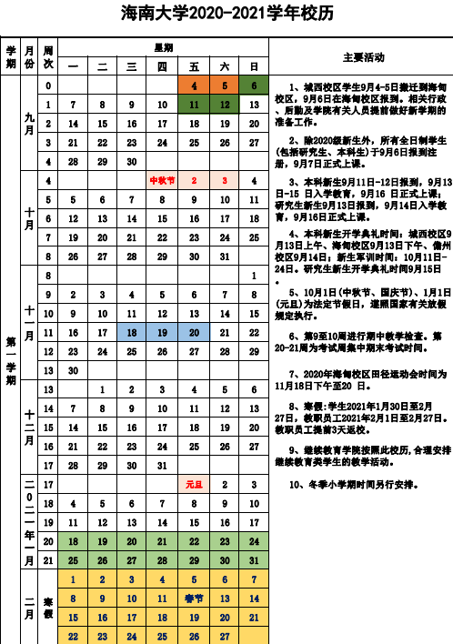 2020年下半年海南各大学什么时候开学