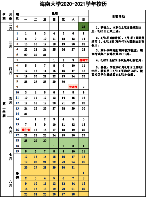 2020年下半年海南各大学什么时候开学