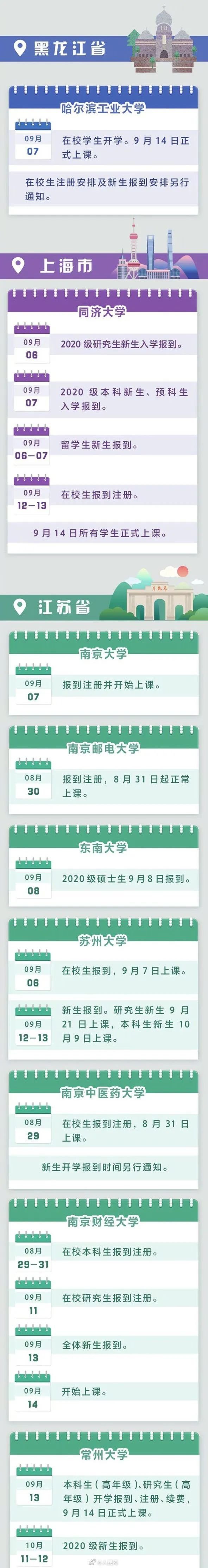 大学2020下半年什么时候开学