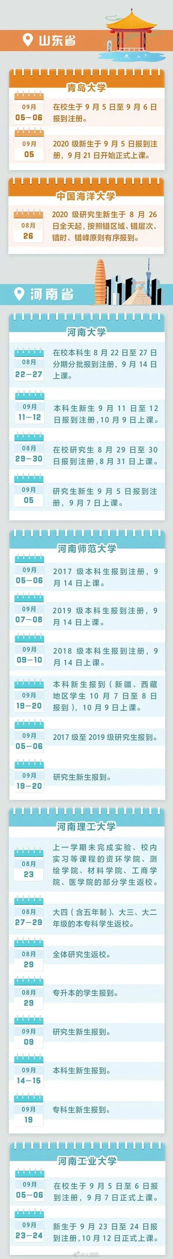 大学2020下半年什么时候开学