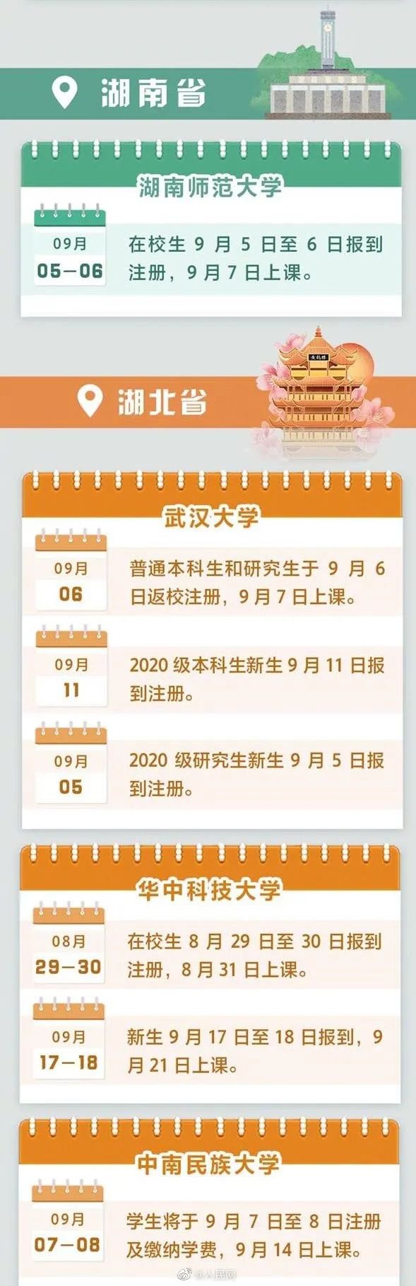 大学2020下半年什么时候开学