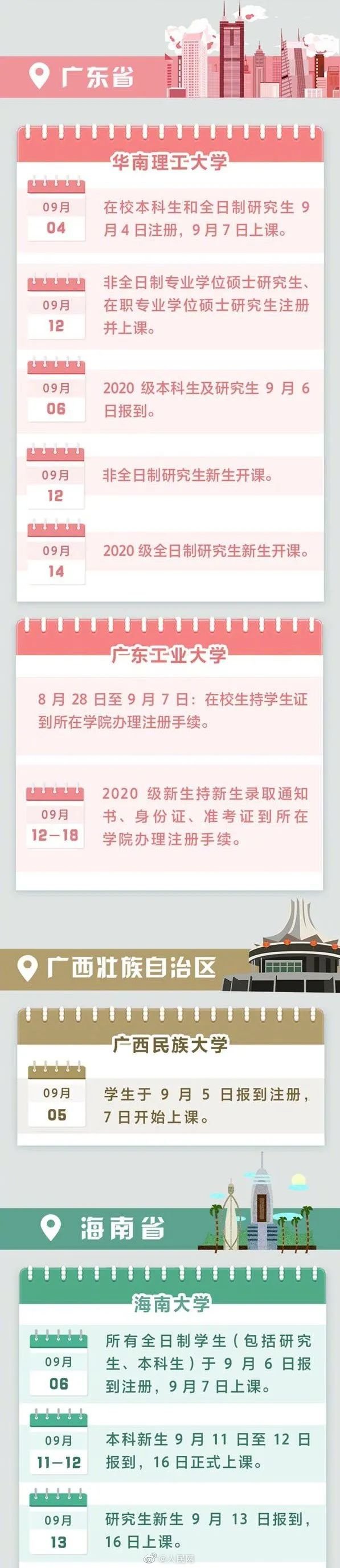 大学2020下半年什么时候开学