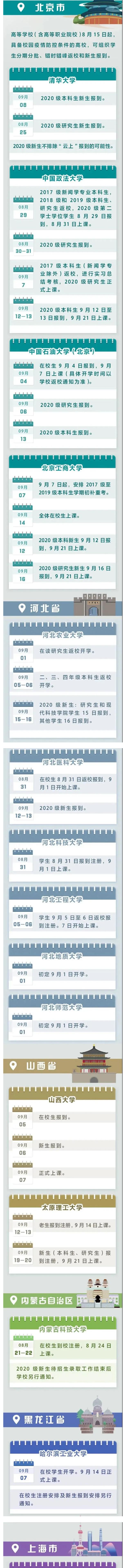 2020全国高校开学时间是什么时候