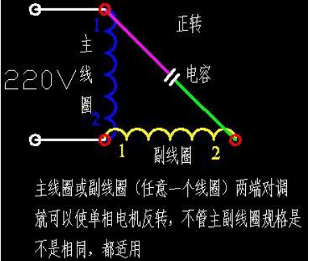 两相电机电容接法