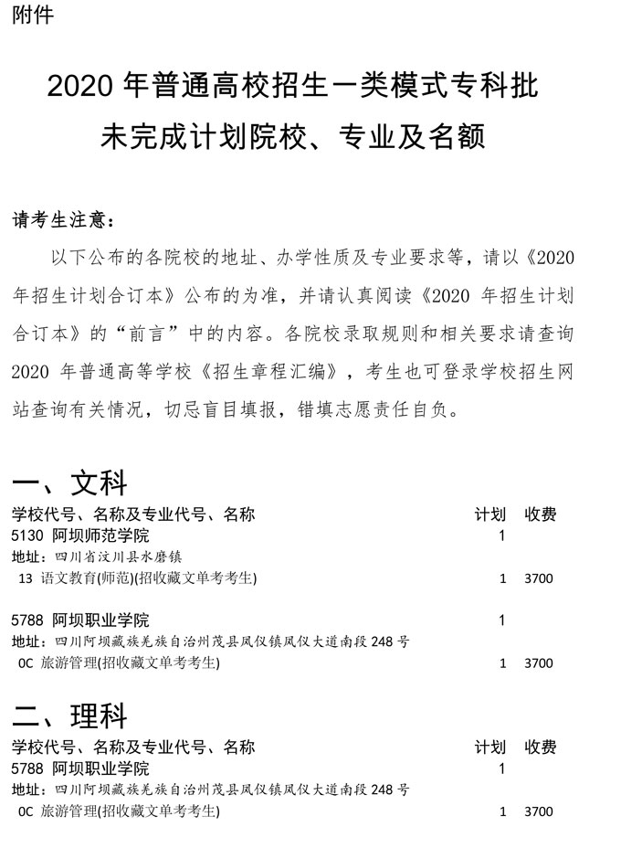 关于普通高校藏文、彝文一类模式专科批录取未完成计划院校征集志愿的通知