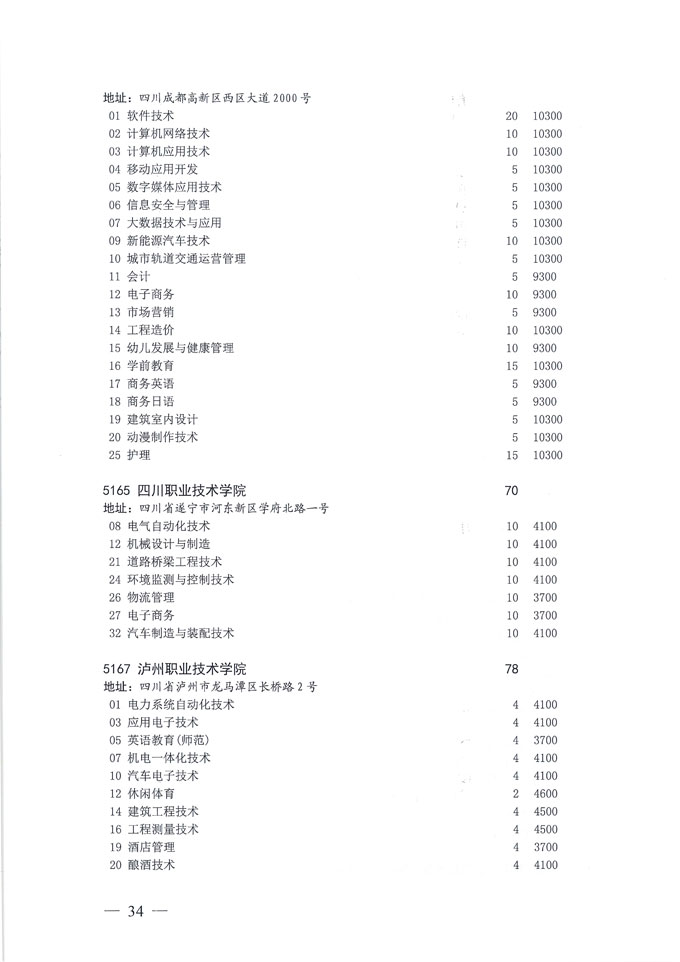 关于做好我省2020年普通高校专科层次补录志愿填报工作的通知