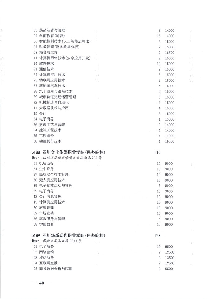 关于做好我省2020年普通高校专科层次补录志愿填报工作的通知