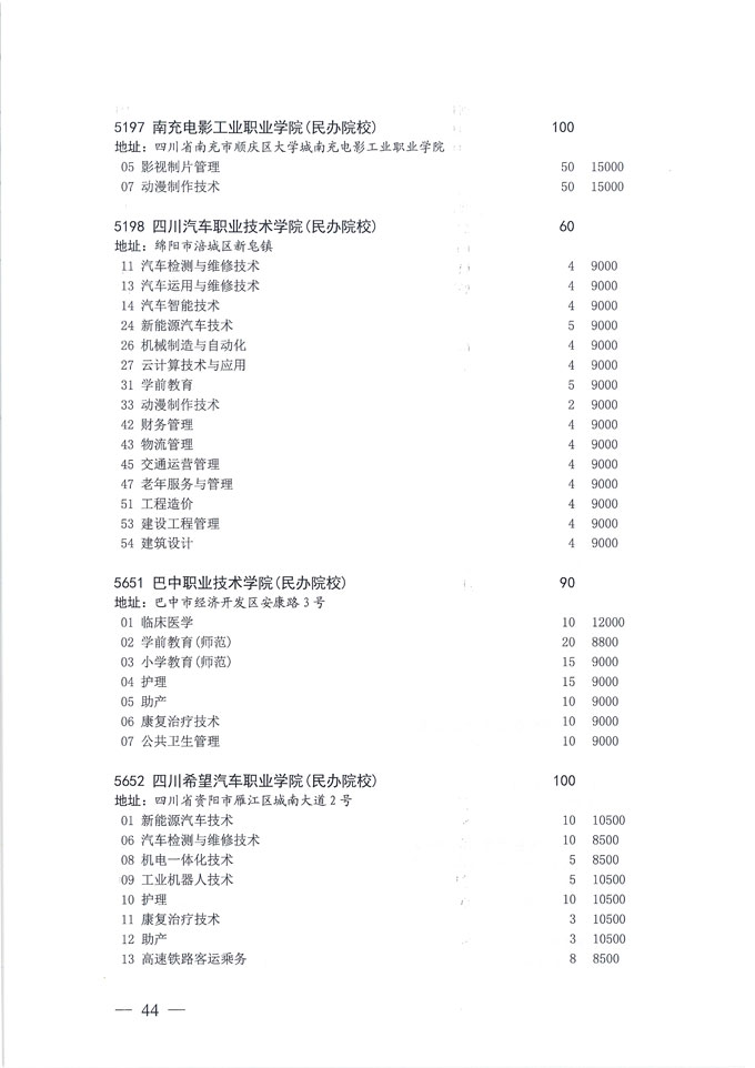 关于做好我省2020年普通高校专科层次补录志愿填报工作的通知