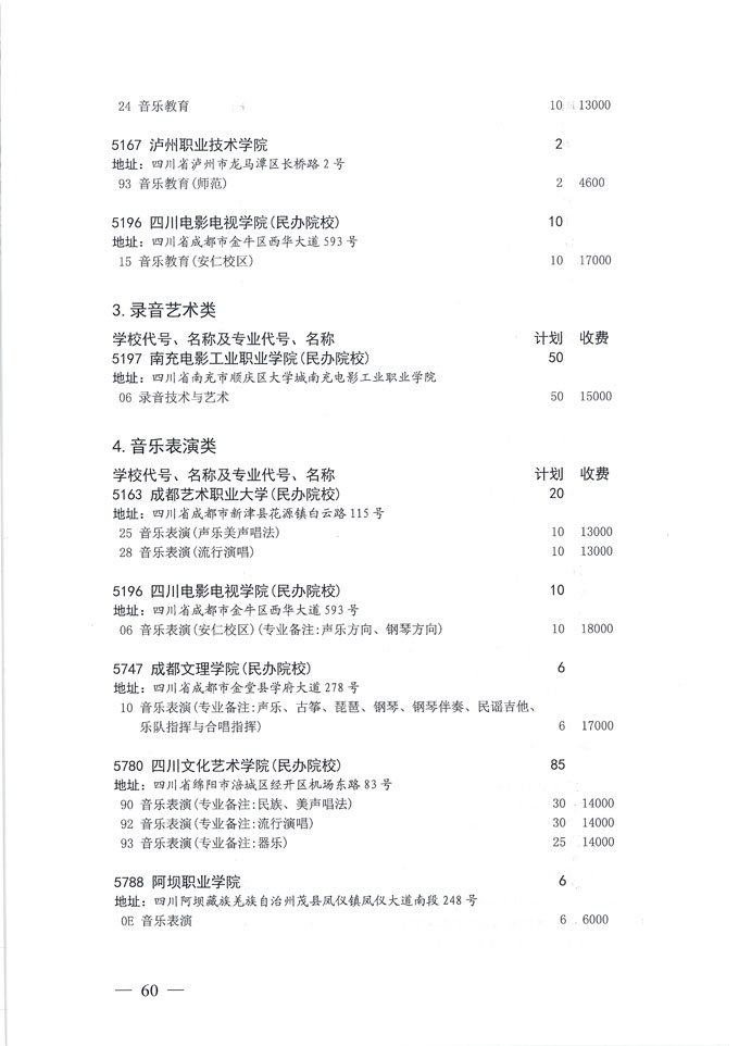 关于做好我省2020年普通高校专科层次补录志愿填报工作的通知