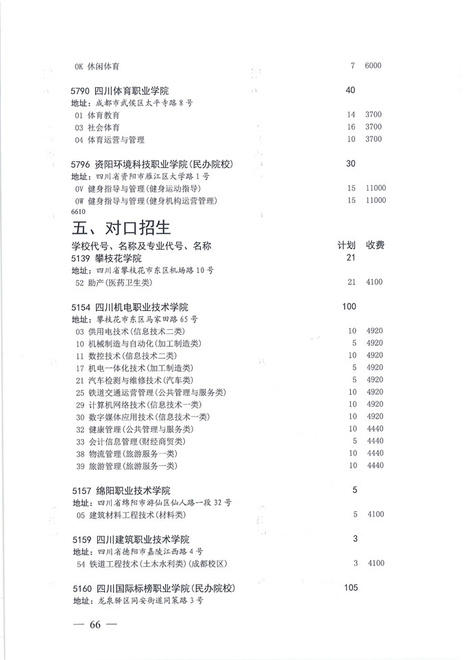 关于做好我省2020年普通高校专科层次补录志愿填报工作的通知