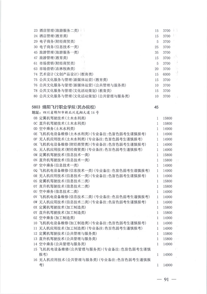 关于做好我省2020年普通高校专科层次补录志愿填报工作的通知