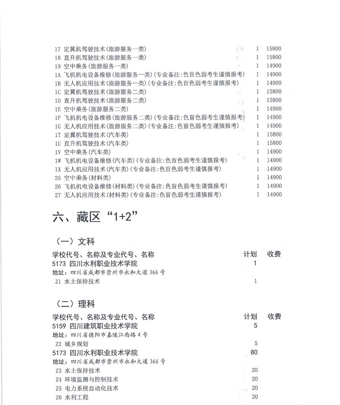 关于做好我省2020年普通高校专科层次补录志愿填报工作的通知