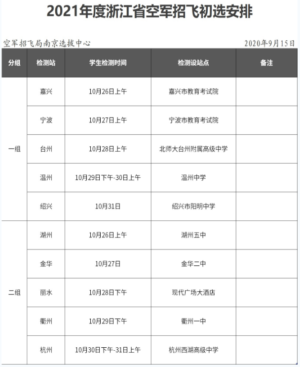 2021年度浙江省空军招飞初选安排