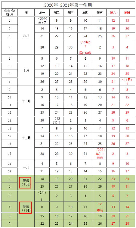 2021北京工业大学什么时候放寒假