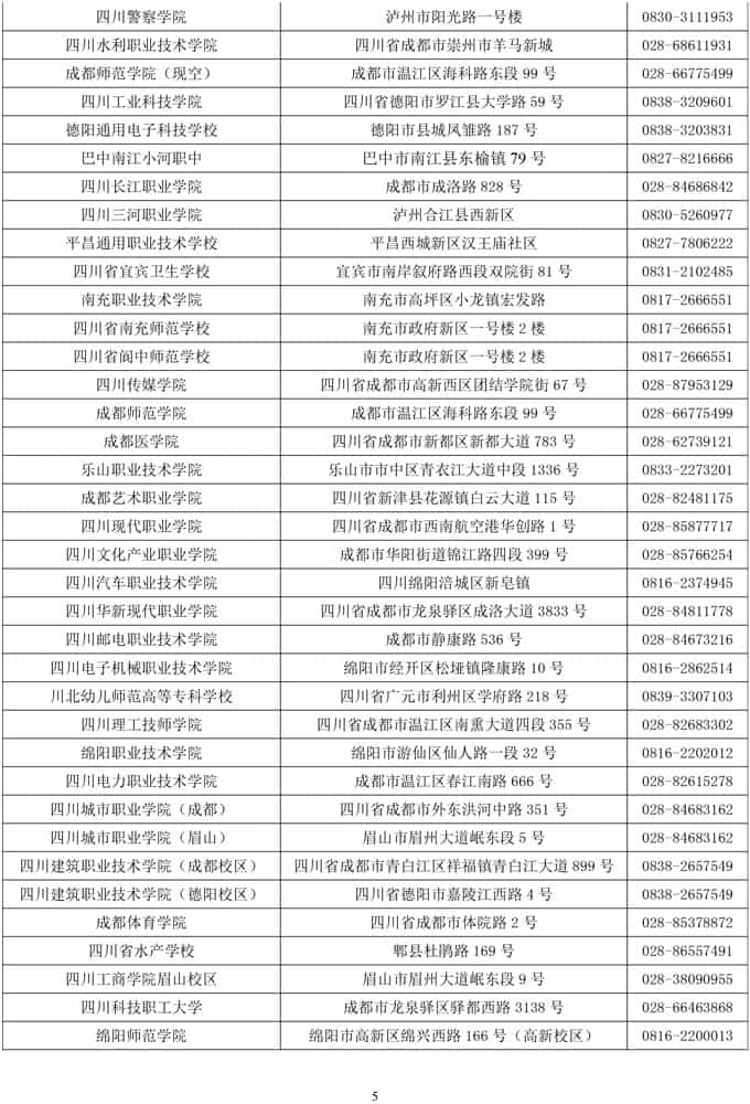 四川省2021年3月全国计算机等级考试(NCRE)报考通告