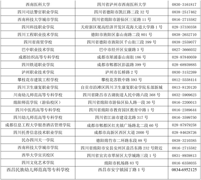 四川省2021年3月全国计算机等级考试(NCRE)报考通告