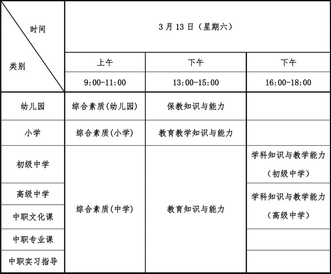 2021年上半年中小学教师资格考试（笔试）报名公告