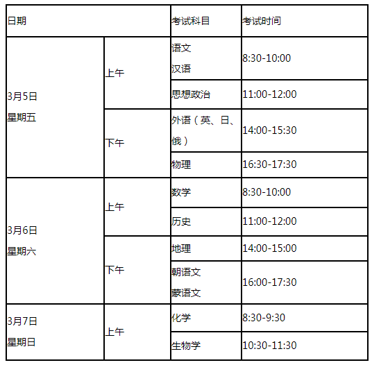 2021辽宁高中学业水平考试时间安排 什么时候考试