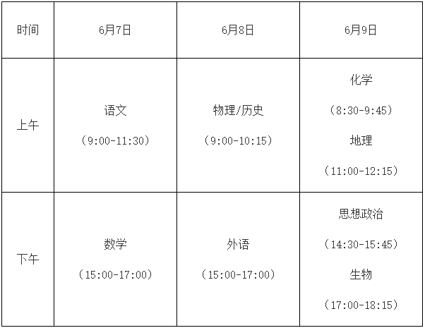 2021福建新高考考试时间安排及科目 什么时候高考