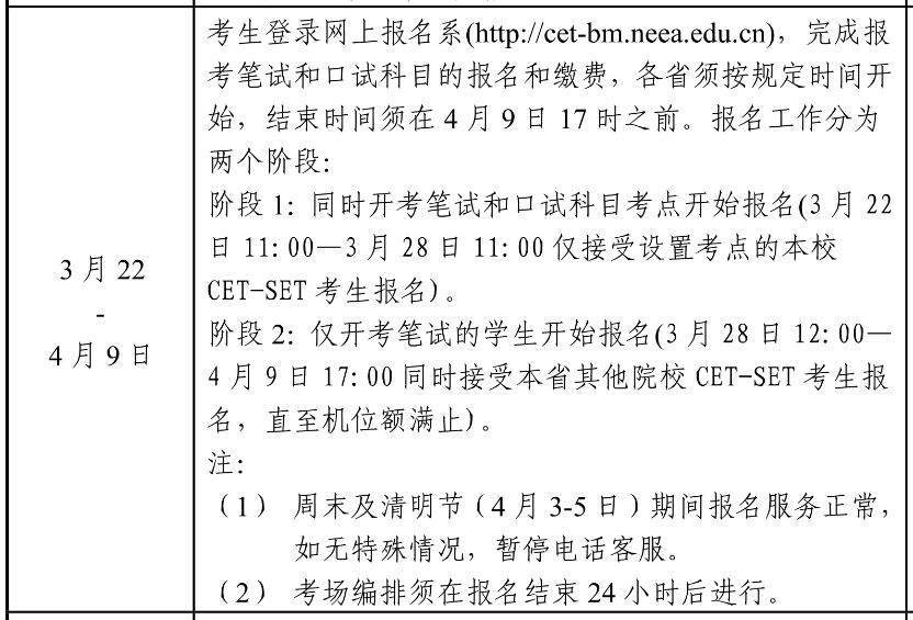 2021上半年海南四六级考试什么时候报名