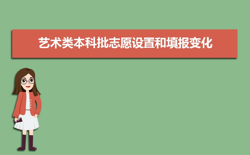 2021福建艺术类本科批志愿设置和填报有何变化