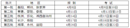 湖南2021年体育类专业统考时间及地点 什么时候考试