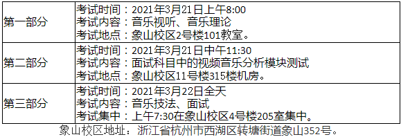 2021中国美术学院校考成绩查询时间和入口 什么时候查分