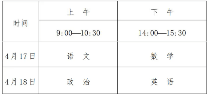 宁夏2021年普通高等学校招生运动训练、武术与民族传统体育及高水平运动队专业文化考试考生须知