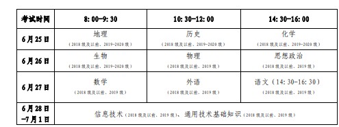 2021山东6月学业水平考试科目和时间 什么时候考试