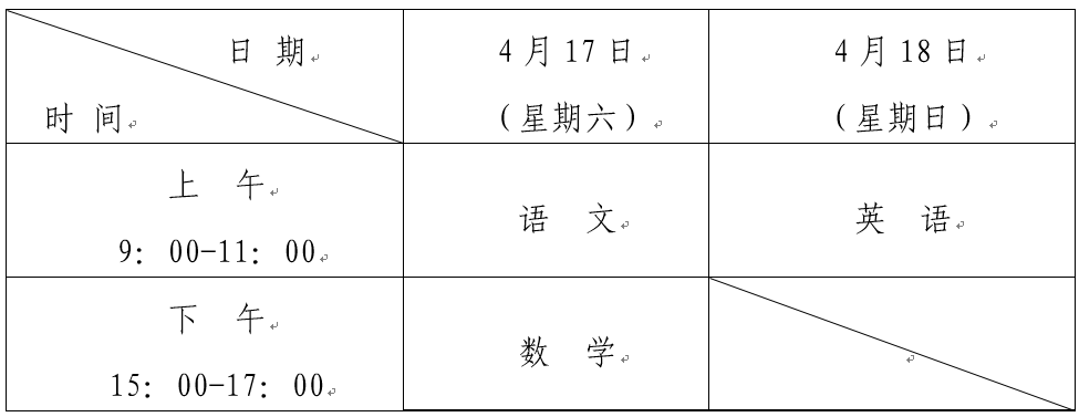 自治区2021年高等职业教育面向中等职业学校毕业生招生工作规定