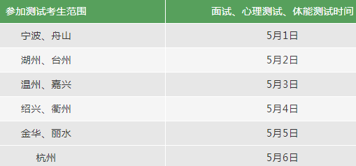 2021浙江公安警察院校综合测试时间 什么时候考试