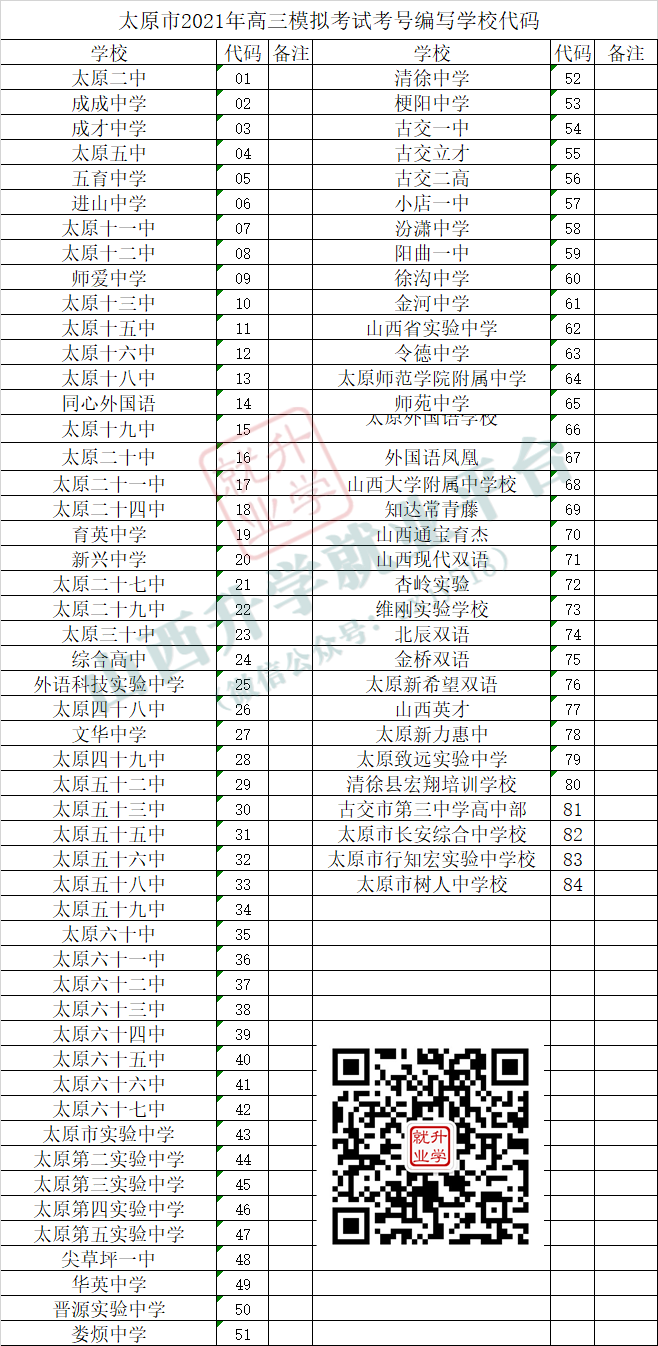 2021年山西太原高考二模时间及安排 什么时候考试