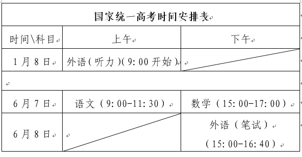 2021山东高考时间安排表 什么时候考试