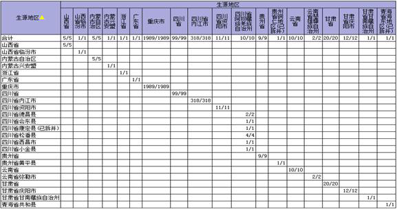 重庆三峡职业学院